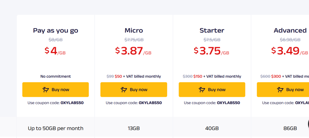 Oxylabs price